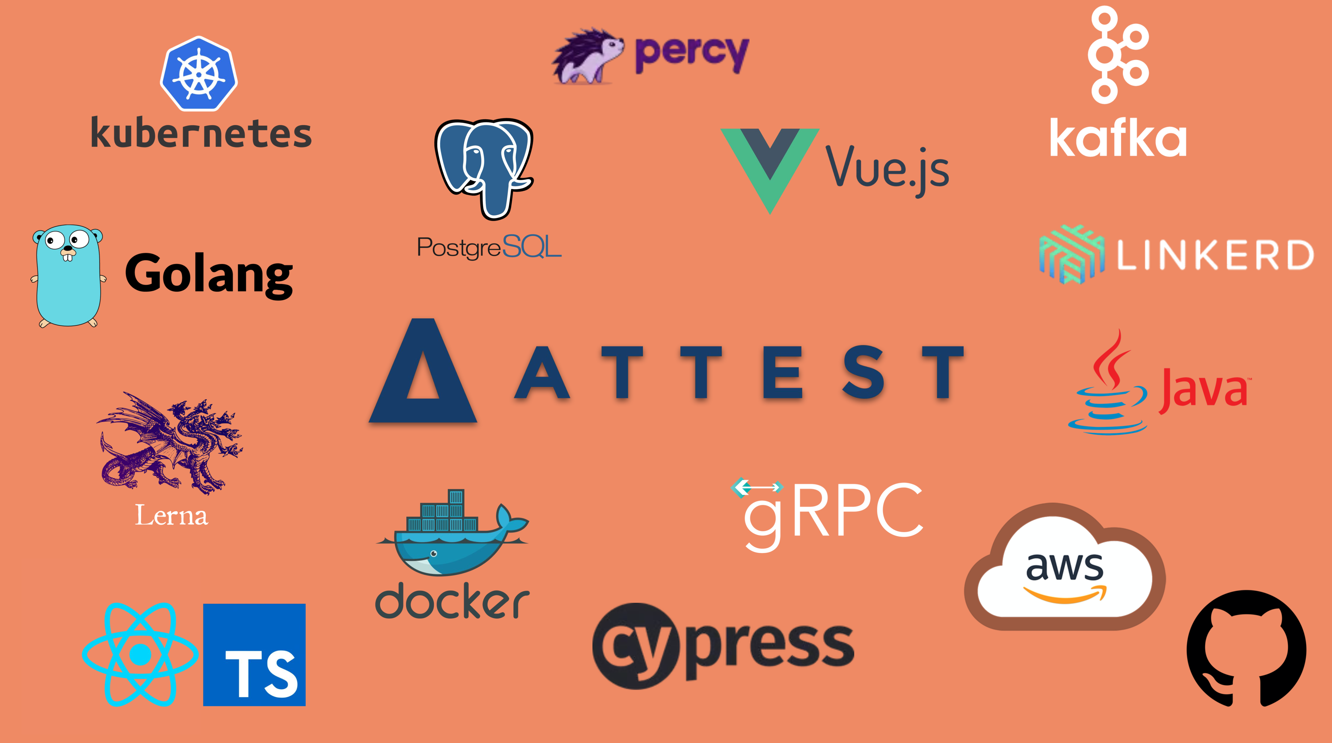 attest's tech stack